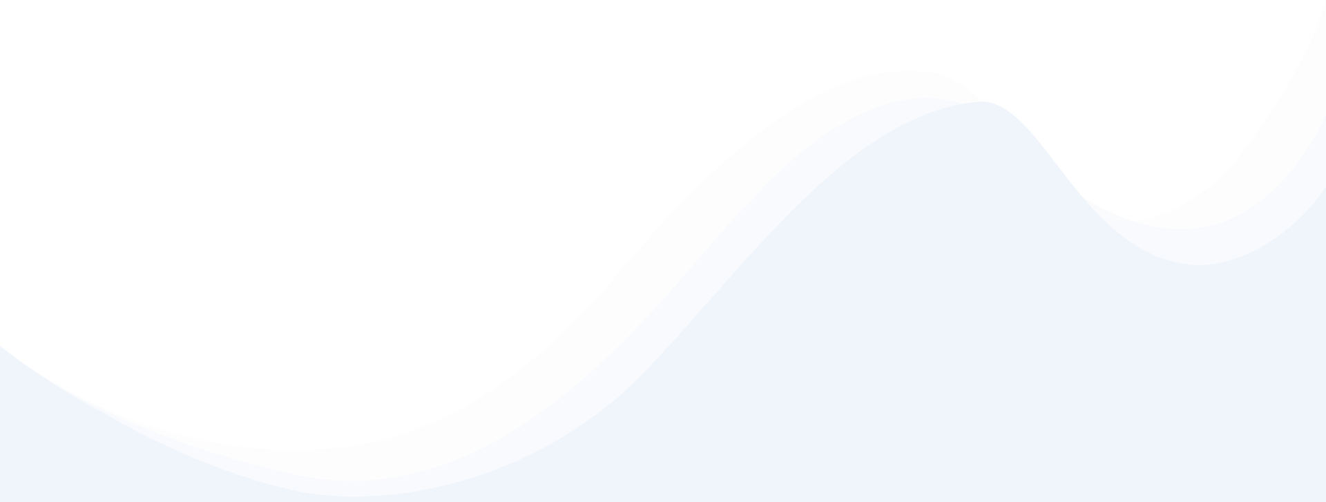 banner dot image