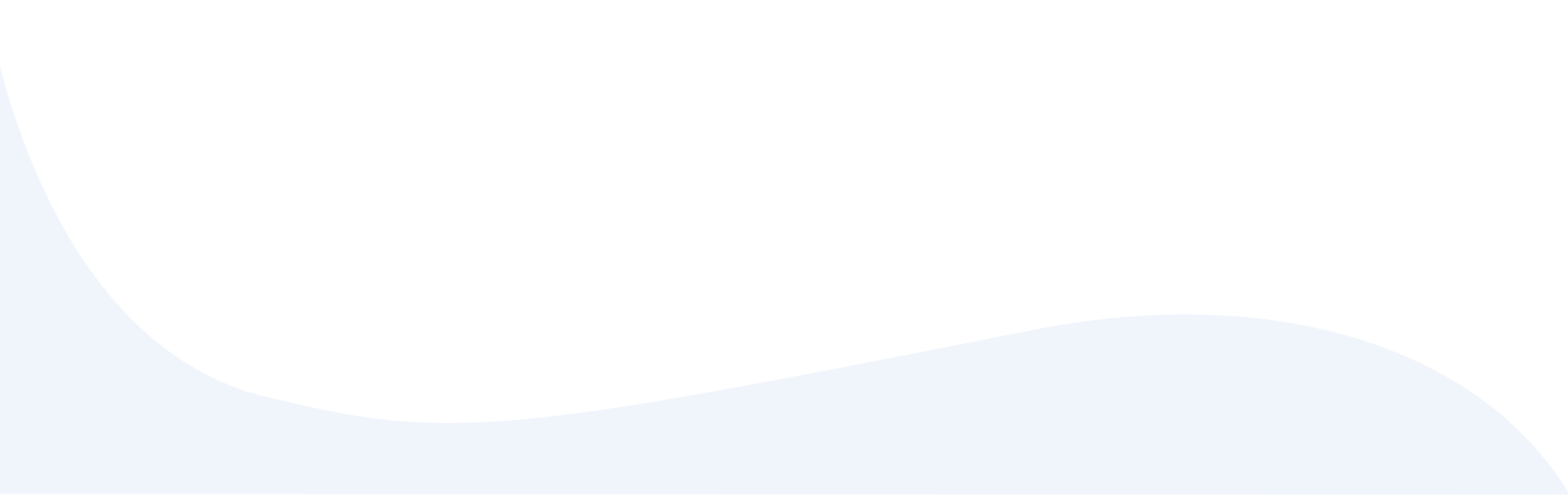 bottom shape