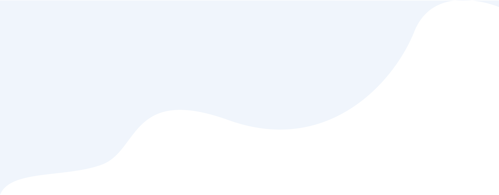 feature shape