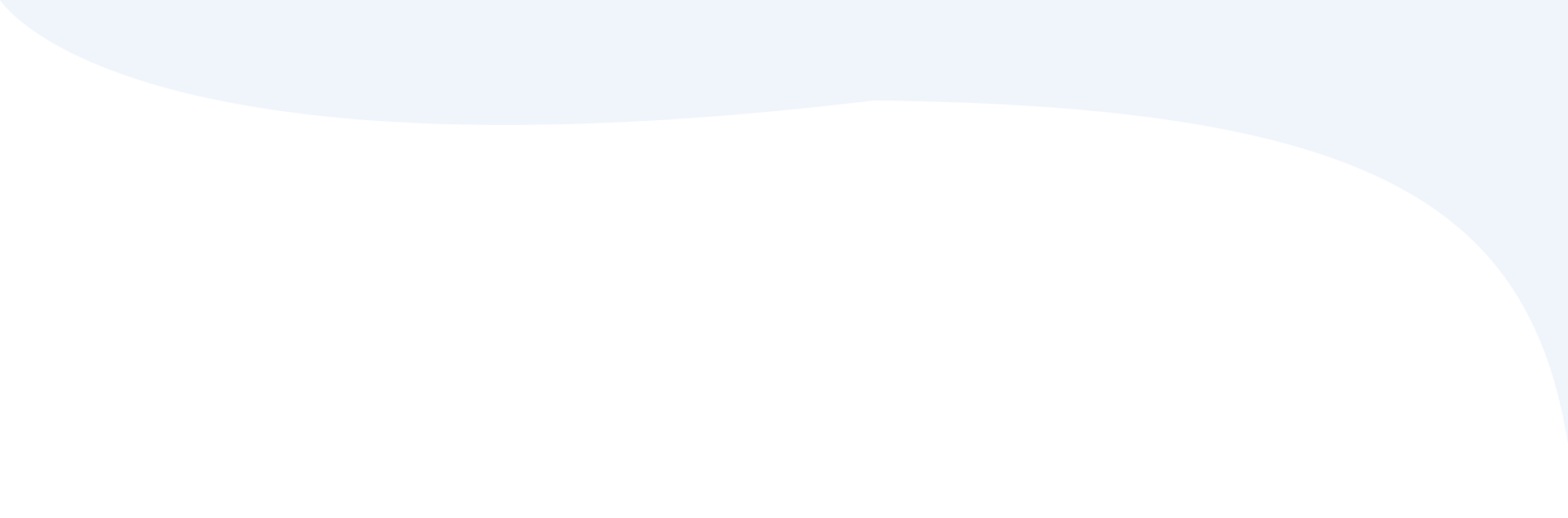 top shape